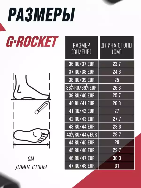 Мотоботы Gaerne G-Rocket Black