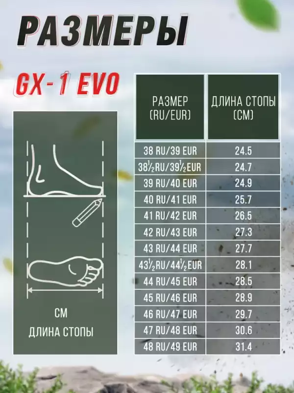 Мотоботы Gaerne GX1 Evo Black