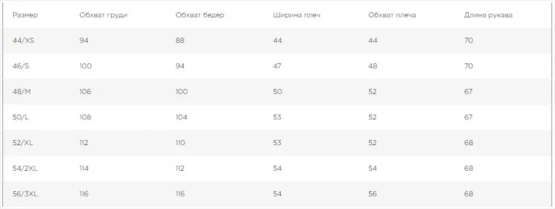 Мотокуртка Jerez кожаная чёрная