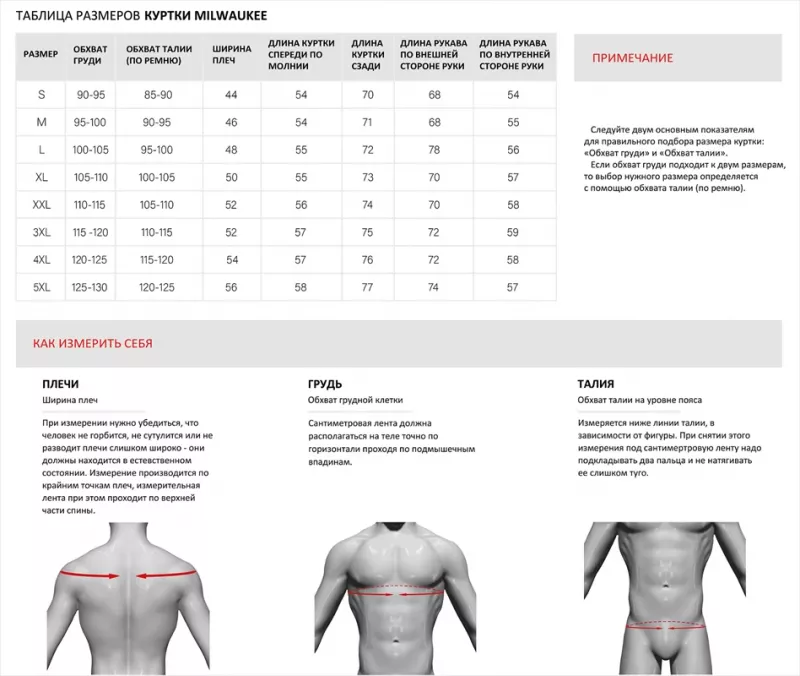 Мотокуртка Hyperlook Milwaukee чёрная