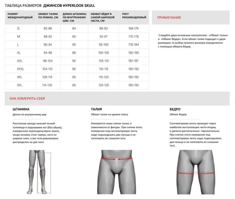 Мотоджинсы Hyperlook Skull тёмно-синие