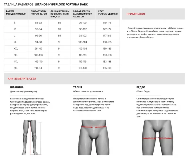 Мотоштаны Hyperlook Fortuna Dark чёрные