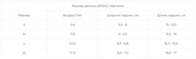 Мотоперчатки детские Phoenix Kids Оранжевый/Черный