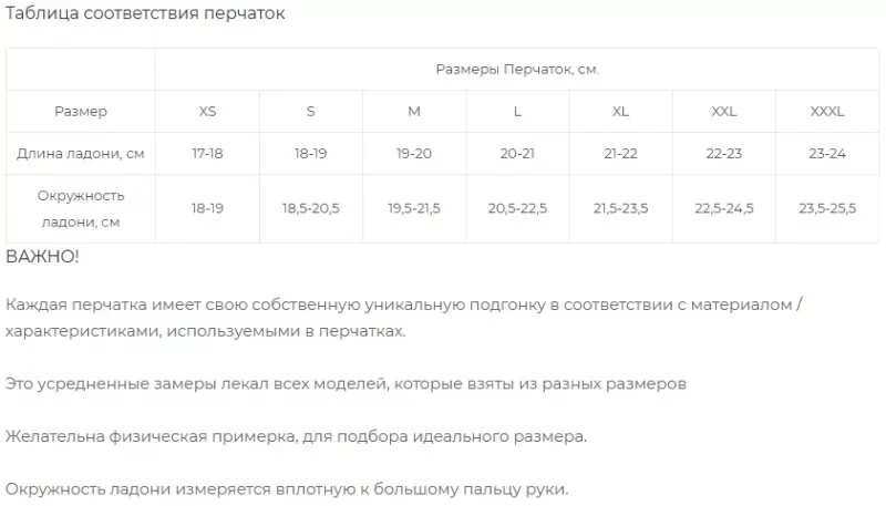 Мотоперчатки Phoenix V3 Синий/Hi-Viz