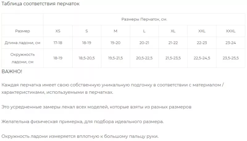 Мотоперчатки Phoenix V3 Красный/Черный