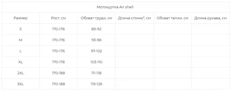 Мотокуртка Air Shell чёрная