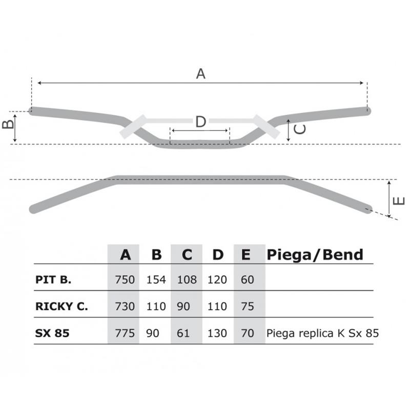 Руль Pit B. D22 мини, титан с подушкой