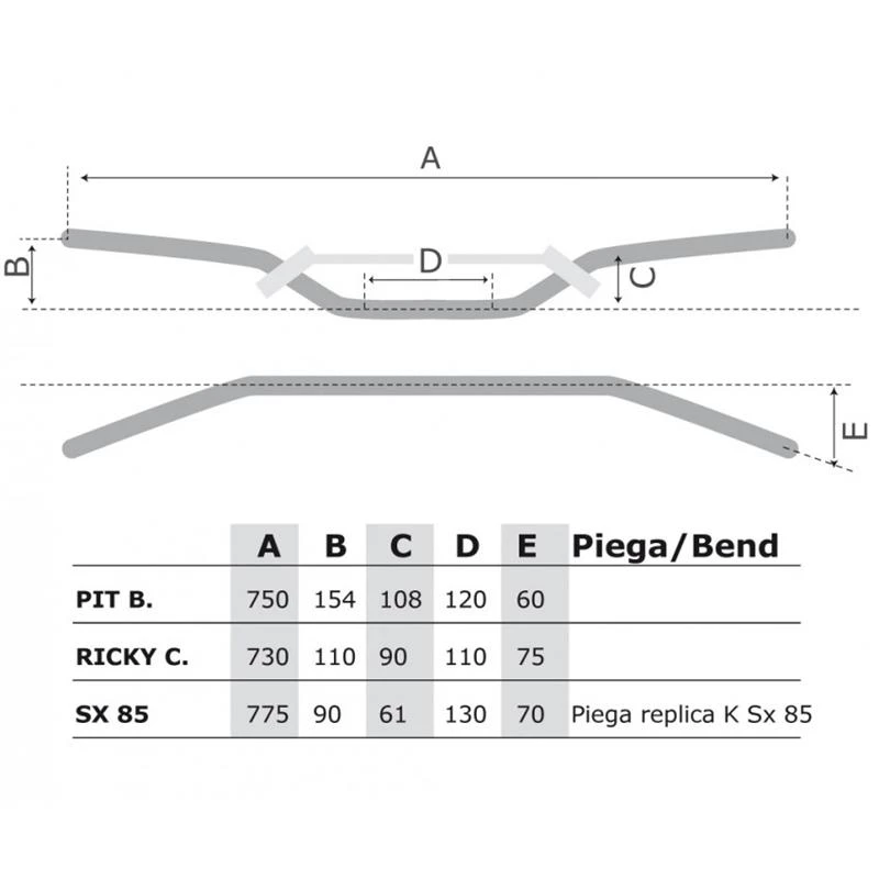 Руль Pit B. D22 мини, титан с подушкой