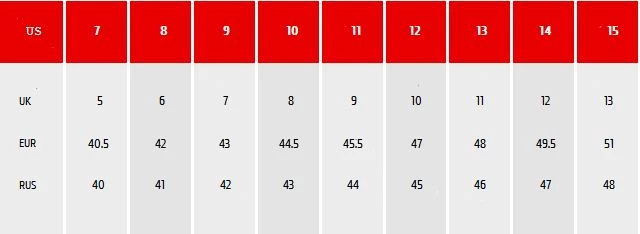 Мотоботы RADIAL White